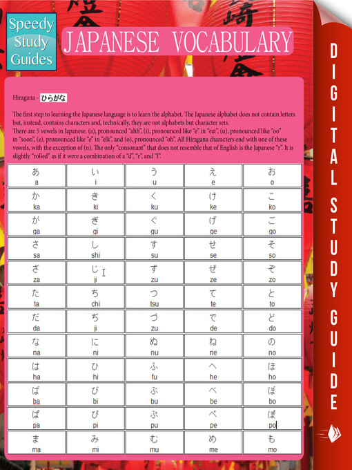 Title details for Japanese Vocabulary by Speedy Publishing - Available